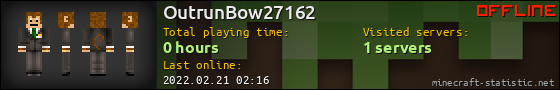 OutrunBow27162 userbar 560x90