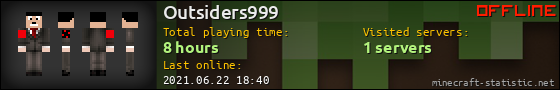 Outsiders999 userbar 560x90
