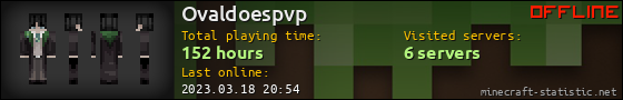 Ovaldoespvp userbar 560x90