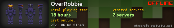 OverRobbie userbar 560x90