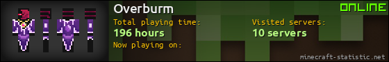 Overburm userbar 560x90