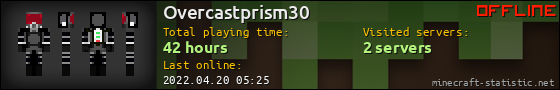 Overcastprism30 userbar 560x90