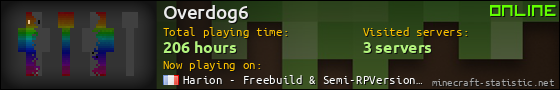 Overdog6 userbar 560x90