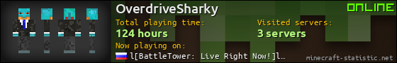 OverdriveSharky userbar 560x90