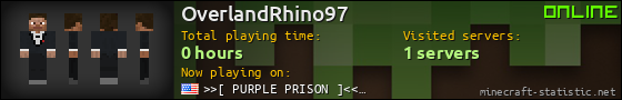 OverlandRhino97 userbar 560x90