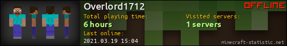 Overlord1712 userbar 560x90