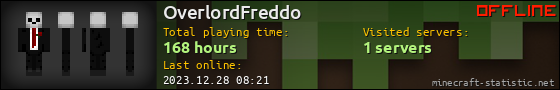 OverlordFreddo userbar 560x90