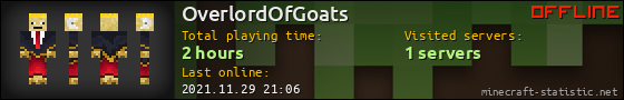 OverlordOfGoats userbar 560x90