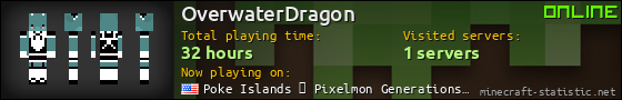 OverwaterDragon userbar 560x90