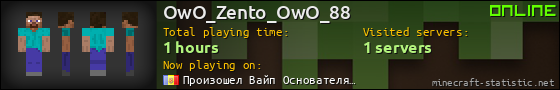 OwO_Zento_OwO_88 userbar 560x90