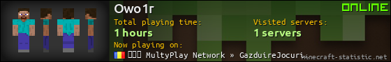 Owo1r userbar 560x90