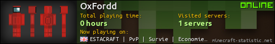 OxFordd userbar 560x90