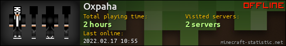 Oxpaha userbar 560x90
