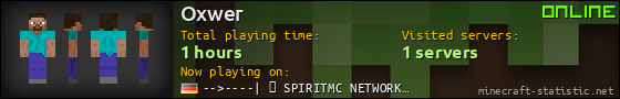 Oxwer userbar 560x90