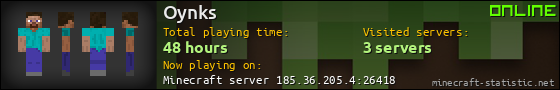 Oynks userbar 560x90