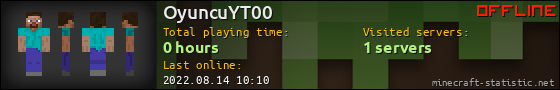 OyuncuYT00 userbar 560x90