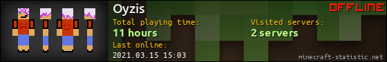 Oyzis userbar 560x90