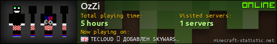 OzZi userbar 560x90