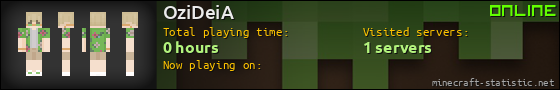 OziDeiA userbar 560x90