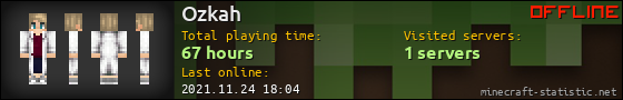 Ozkah userbar 560x90