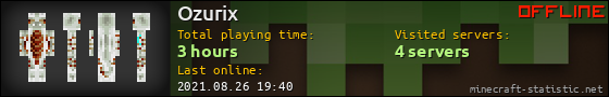 Ozurix userbar 560x90
