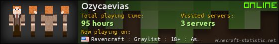 Ozycaevias userbar 560x90