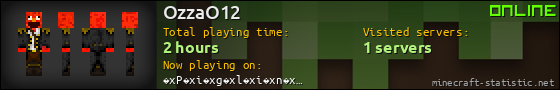 OzzaO12 userbar 560x90