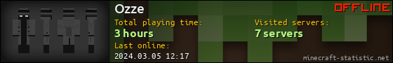 Ozze userbar 560x90