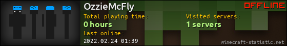 OzzieMcFly userbar 560x90