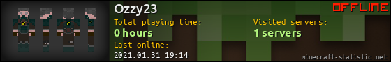 Ozzy23 userbar 560x90