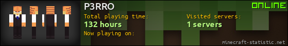P3RRO userbar 560x90