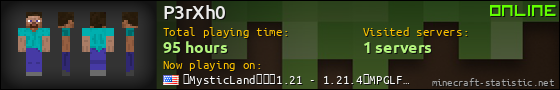 P3rXh0 userbar 560x90