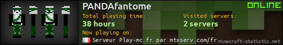 PANDAfantome userbar 560x90