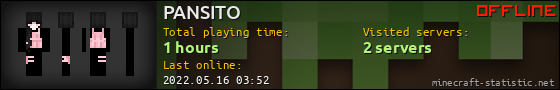 PANSITO userbar 560x90