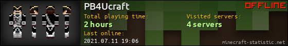 PB4Ucraft userbar 560x90