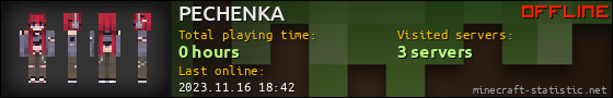 PECHENKA userbar 560x90
