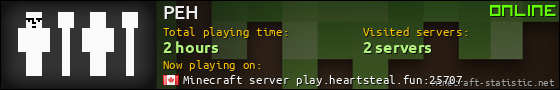 PEH userbar 560x90