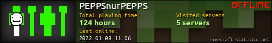 PEPPSnurPEPPS userbar 560x90