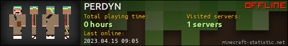 PERDYN userbar 560x90