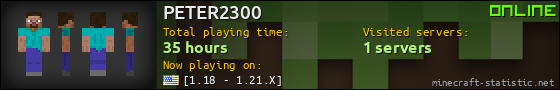 PETER2300 userbar 560x90