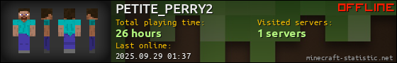 PETITE_PERRY2 userbar 560x90