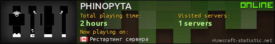 PHINOPYTA userbar 560x90