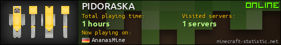 PIDORASKA userbar 560x90