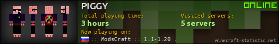 PIGGY userbar 560x90