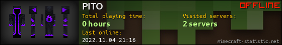PITO userbar 560x90