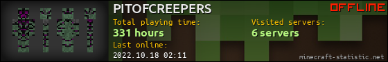 PITOFCREEPERS userbar 560x90