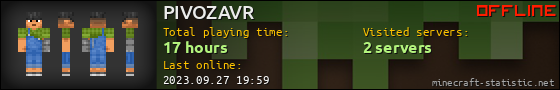PIVOZAVR userbar 560x90