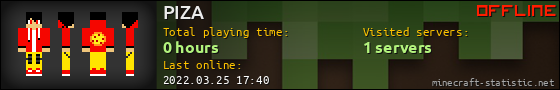 PIZA userbar 560x90