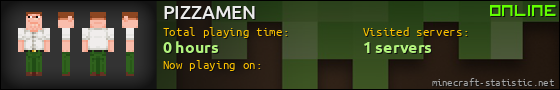 PIZZAMEN userbar 560x90