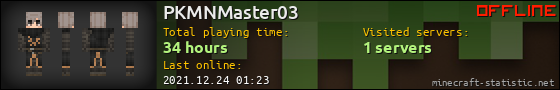 PKMNMaster03 userbar 560x90